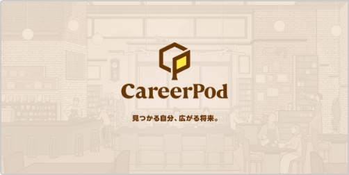 スロー就活サイト | CareerPodのイメージ図